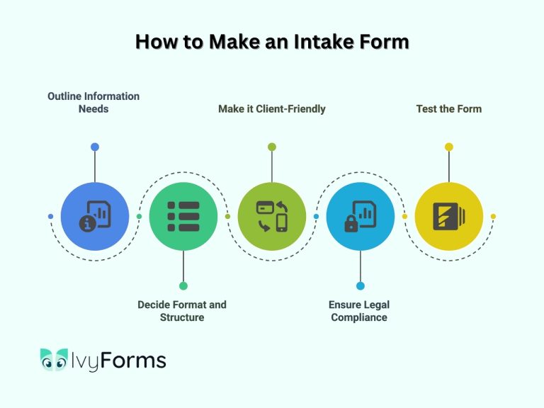 How to Create an Intake Form That Transforms Client Relationships
