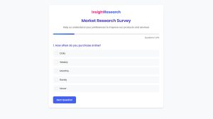 Survey Form Templates for Engaging Questionnaires