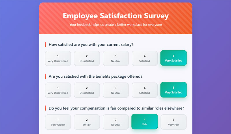 Compensation and Benefits