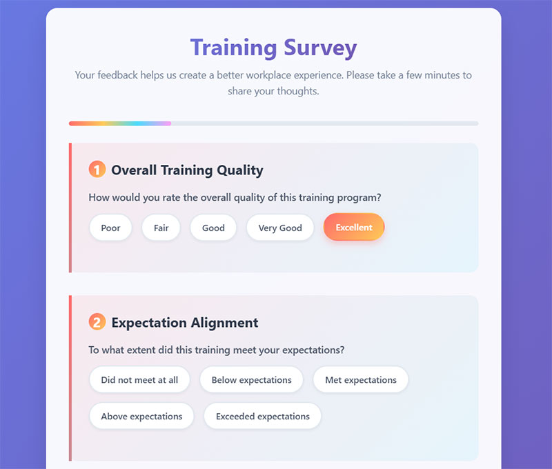 Overall Training Evaluation