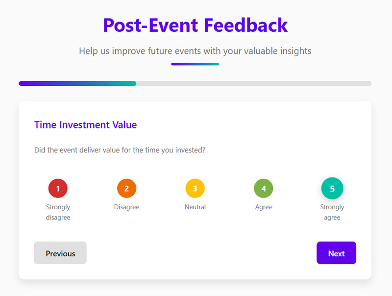 Value & Impact