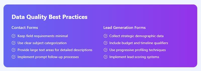 Data Quality and Collection Efficiency