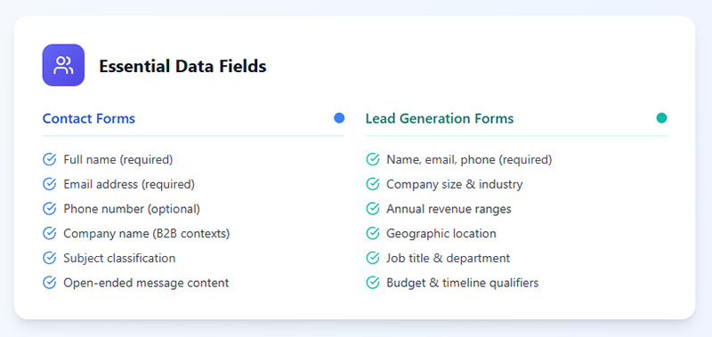 Information Collection Strategies
