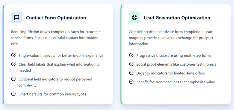 Lead Generation Form Optimization Methods