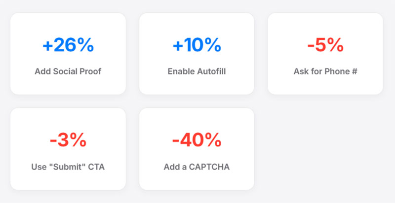 Technical Optimization Tips