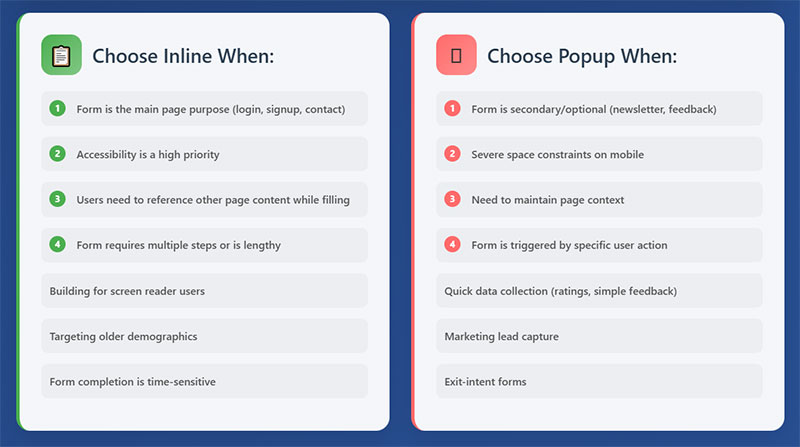 When to Choose Inline Forms Over Popups