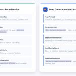 contact forms vs lead generation forms