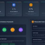 how to analyze survey data