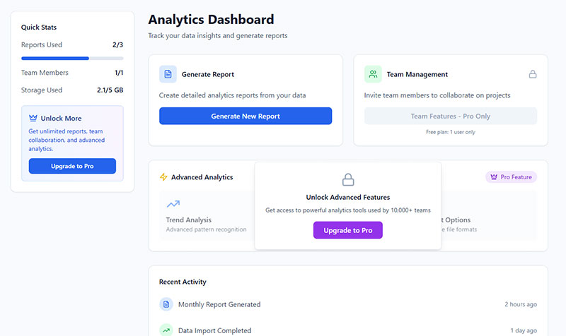 In-Product Lead Generation