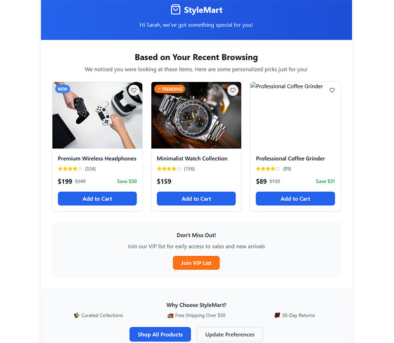 Product Recommendation Emails