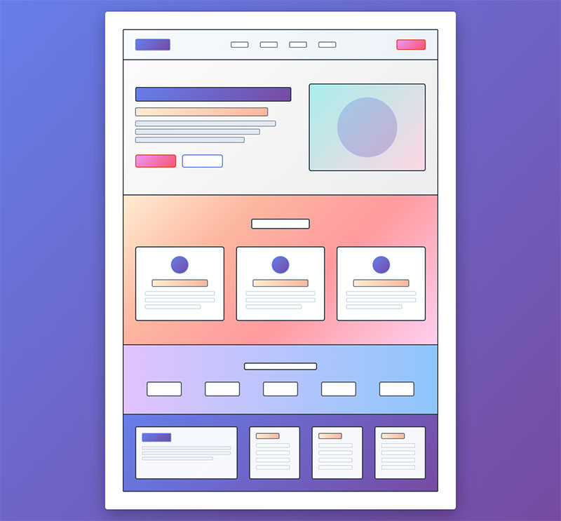 Homepage Layout Characteristics