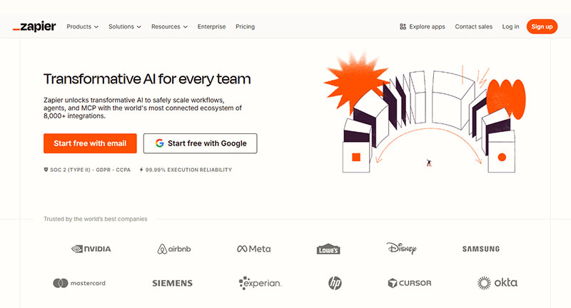 Product Demonstrations and Free Trials