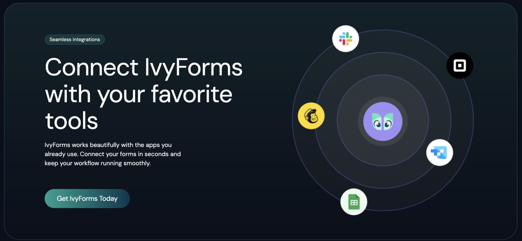 ivyforms integrations page overview