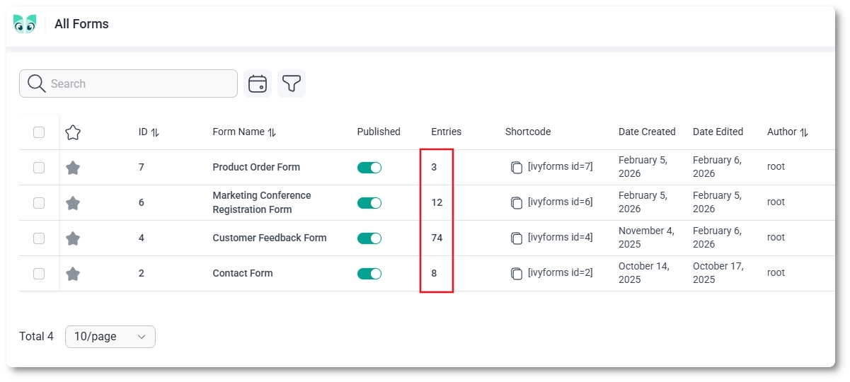 Entries column in the IvyForms forms list showing the number of submissions for a form.