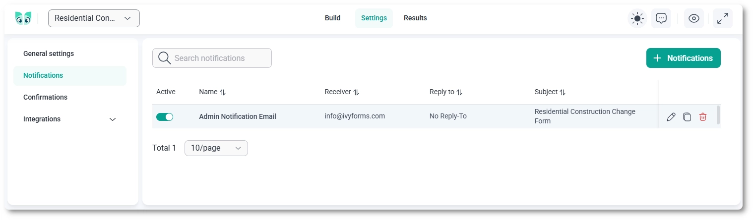 IvyForms notifications panel with default admin notification and action icons