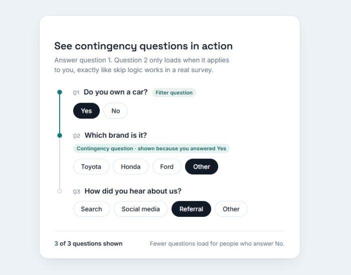 Types of Survey Questions That Get Accurate Responses