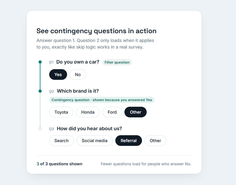 What Are Contingency Questions