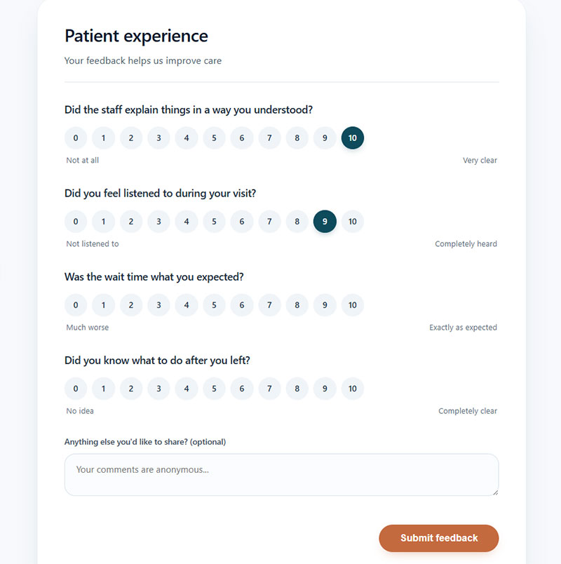Healthcare NPS Questions