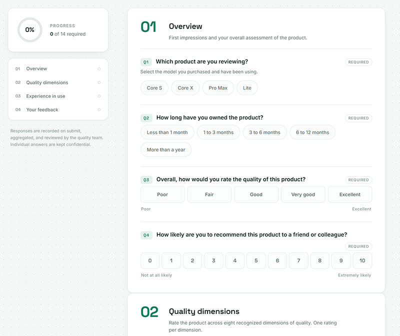Which Product Quality Dimensions Do Survey Questions Measure