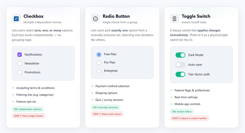 Checkbox vs Radio Button vs Toggle Switch
