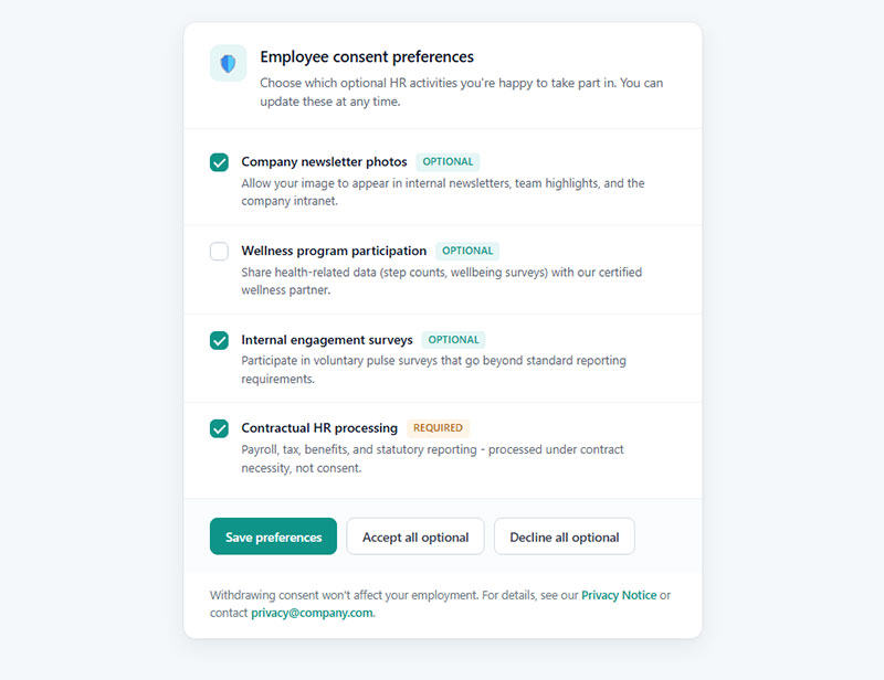 Employee and HR Consent
