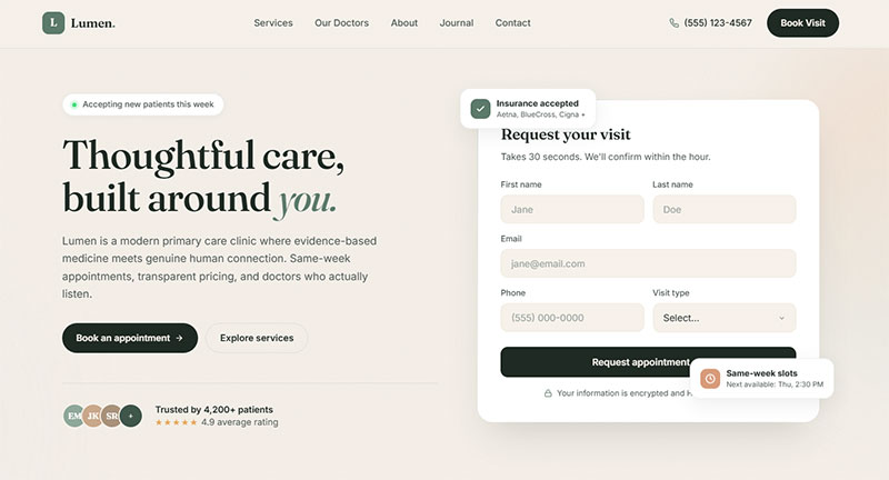 C:\Users\Bogdan\Desktop\batch\Which Content Formats Convert Healthcare Leads Best.png