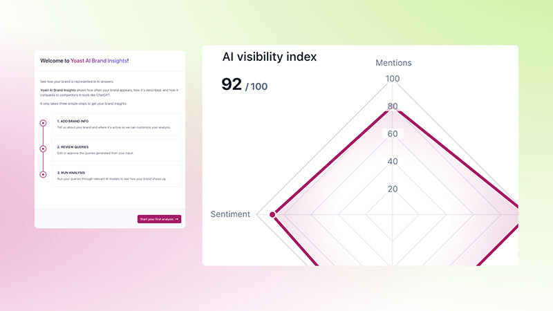 Yoast SEO AI